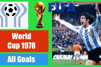 the 1978 FIFA World Cup